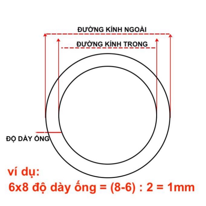 1 MÉT Ống silicon dẻo chịu nhiệt 230°C đủ kích thước màu trắng đục chống ăn mòn lão hóa độ bền cao - LK0070