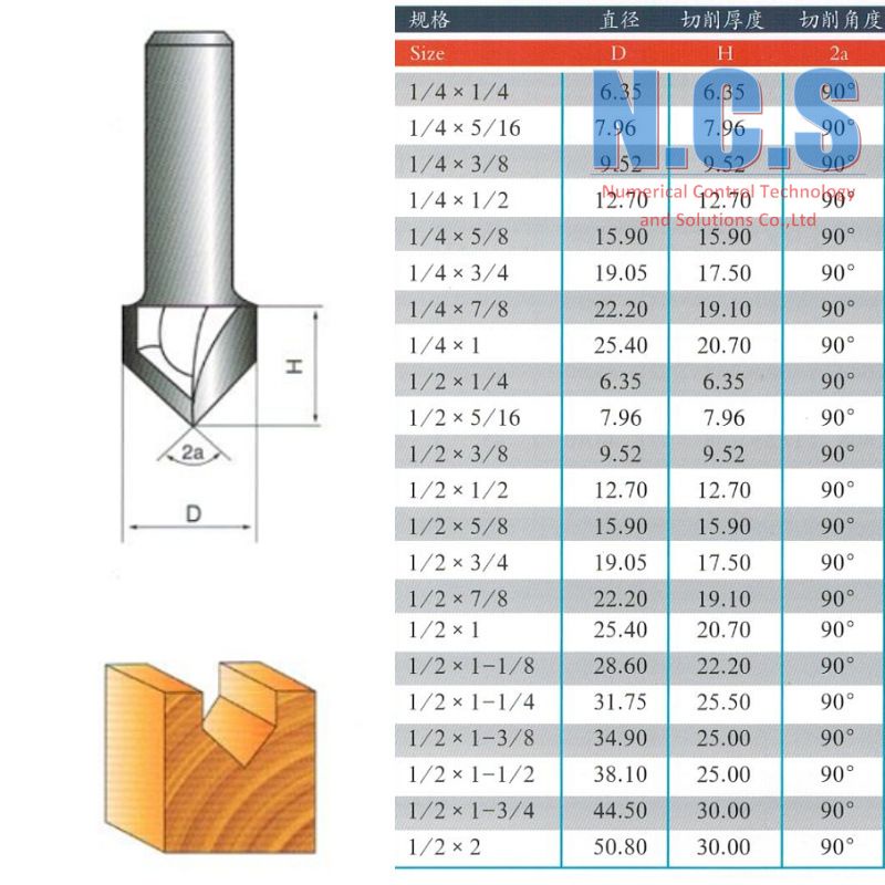 TIDEWAY AC0301 - Mũi dao phay gỗ, alu vát, chữ V 90deg, Chamfer CNC, cán 6.35 và 12.7mm