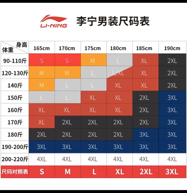 [HÀNG CÓ SẴN CHÍNH HÃNG] áo Polo Lining - sỉ từ 5c | BigBuy360 - bigbuy360.vn