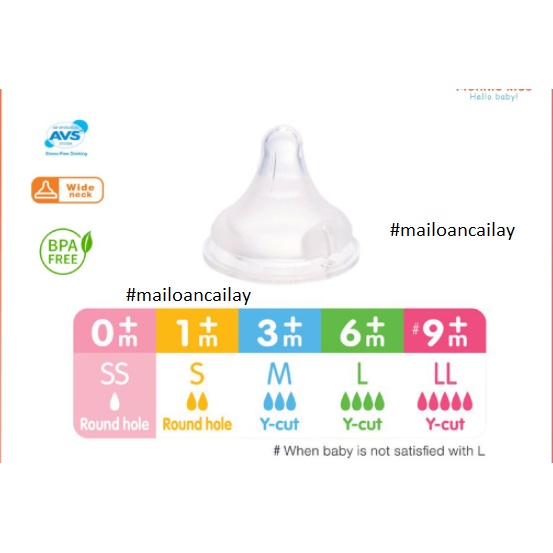 Bình Sữa Pigeon PP Cổ Hẹp 120ml/240ml - Núm Ty Pigeon Cổ Hẹp Đủ Size
