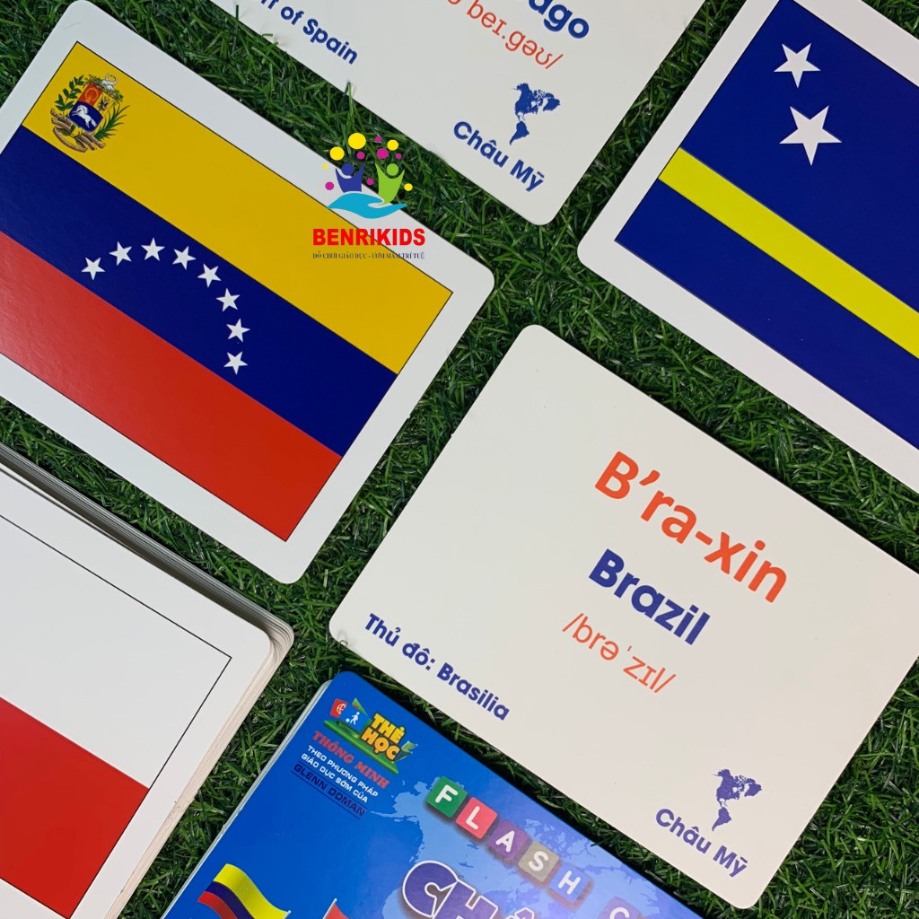 Flash Card Cờ Các Nước - Quốc Kỳ Các Quốc Gia Trên Thế Giới