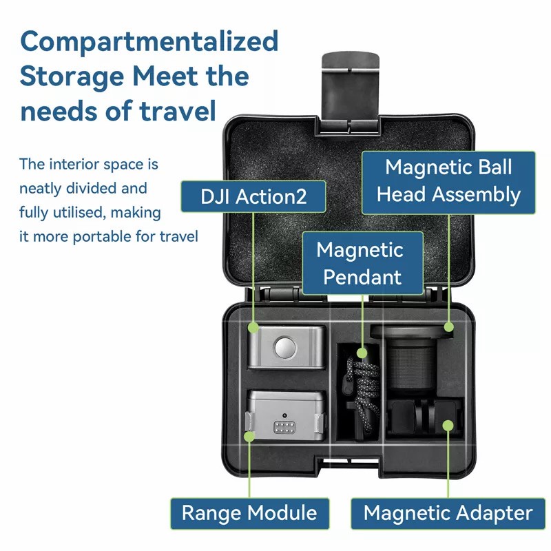 Túi Đựng Chống Nước Cho DJI Action 2 Action2