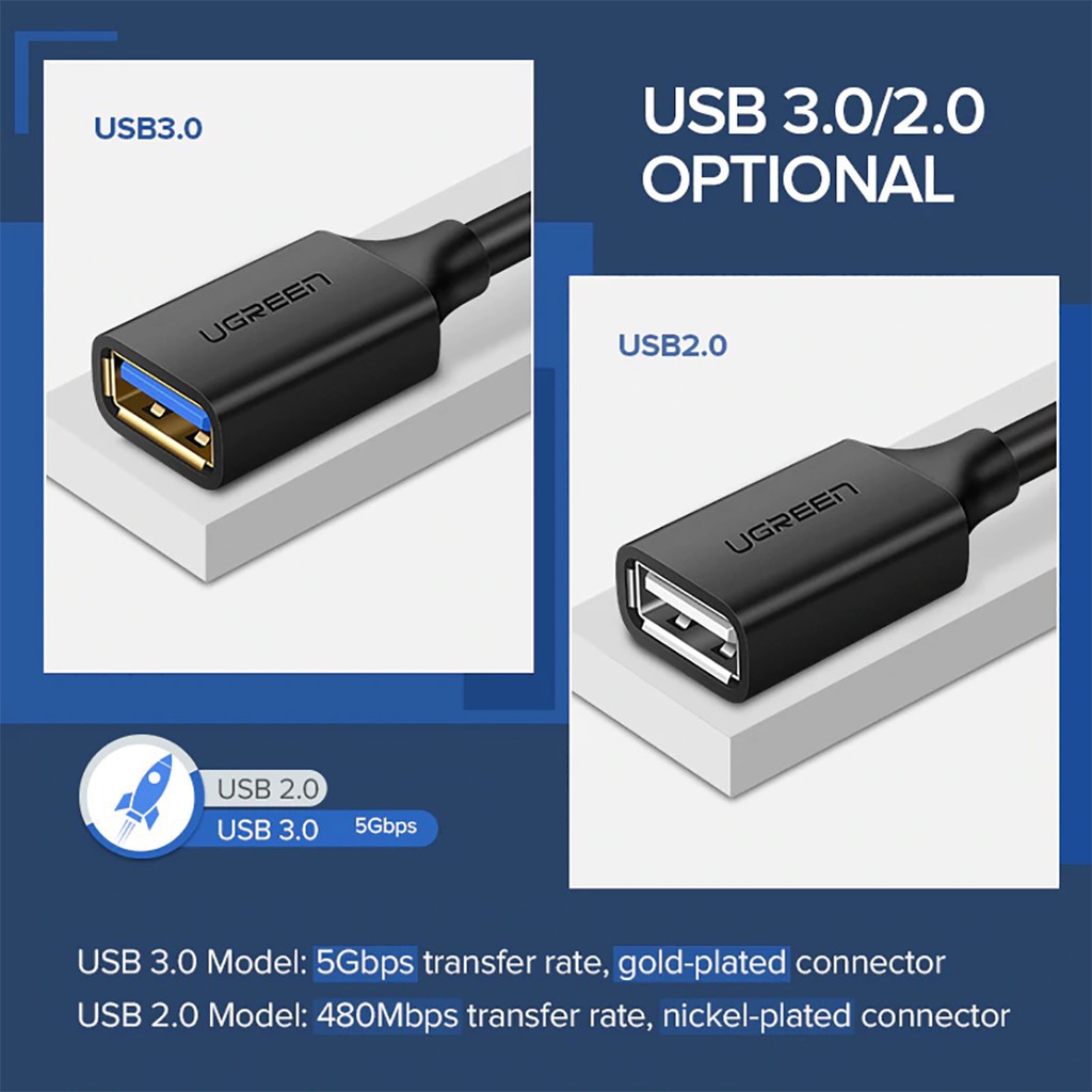 "Chính hãng" Cáp Nối Dài USB 3.0 Cao Cấp UGREEN US129