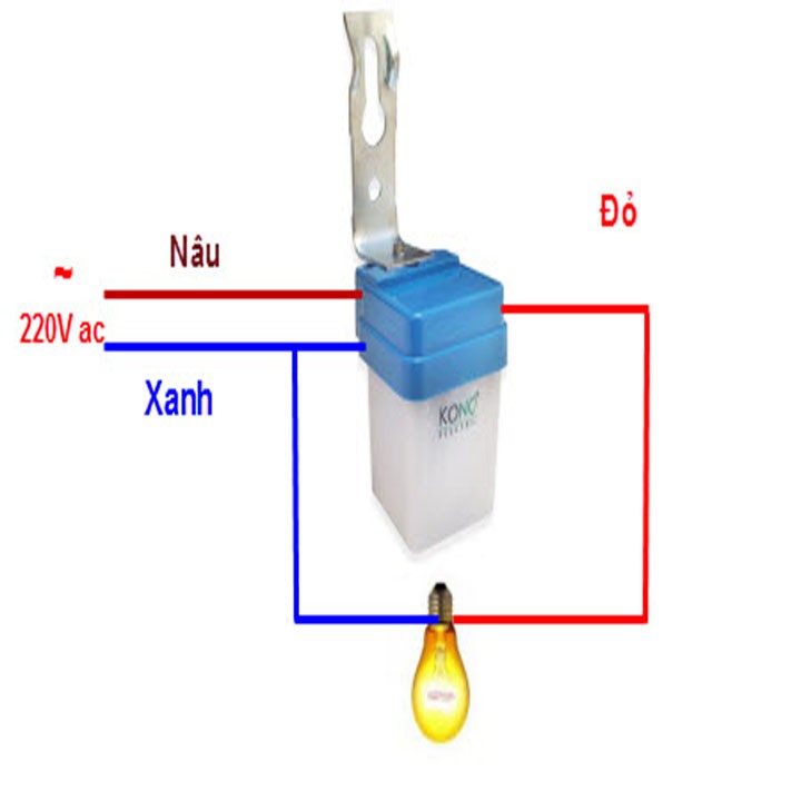 Thiết bị chuyển đổi bóng đèn thường thành bóng đèn cảm ứng tự động tắt mở khi trời sáng hoặc tối,SUNHA SH 3439