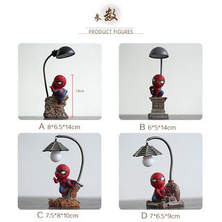 Đèn trang trí Người nhện Spiderman