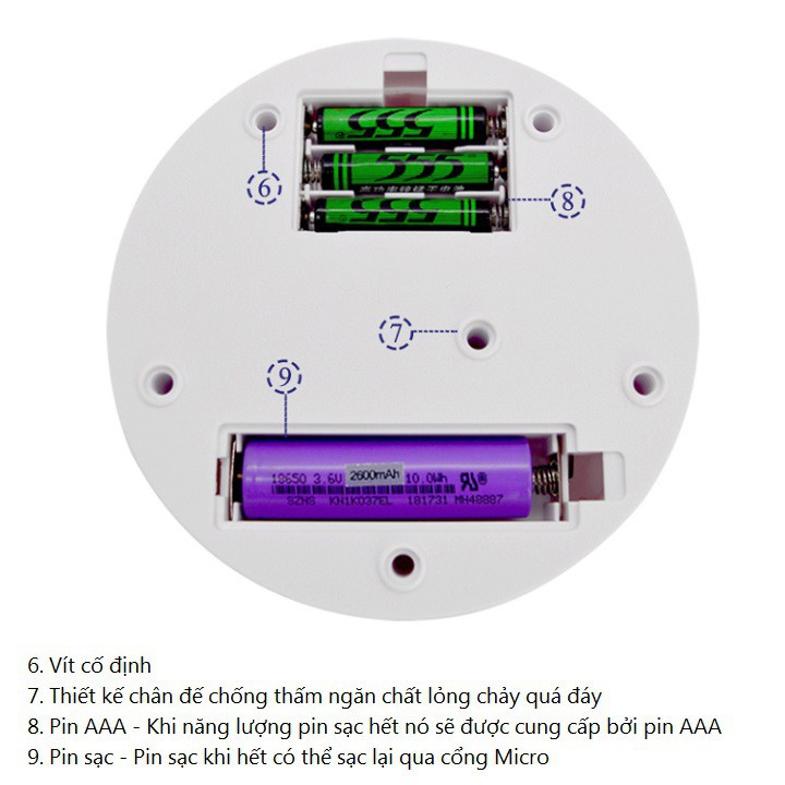 Đế xoay trưng bày sản phẩm mô hình cắm USB 4in1 098 ( Tải 3kg )