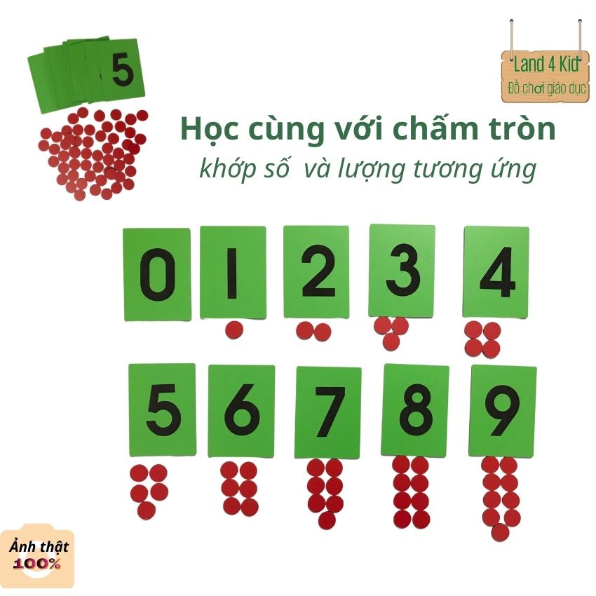 Đồ chơi giáo dục sớm - Giáo cụ Montessori - Đồ chơi cho bé bằng gỗ - Bộ thẻ số nhám từ 0 đến 9 MR2 Land4Kid