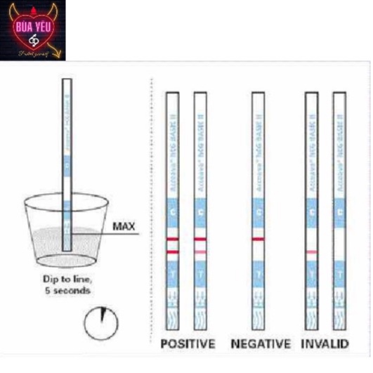 Que Thử Thai Quickstrip Phát Hiện Thai Sớm (lẻ)- [CHE TÊN SẢN PHẨM]
