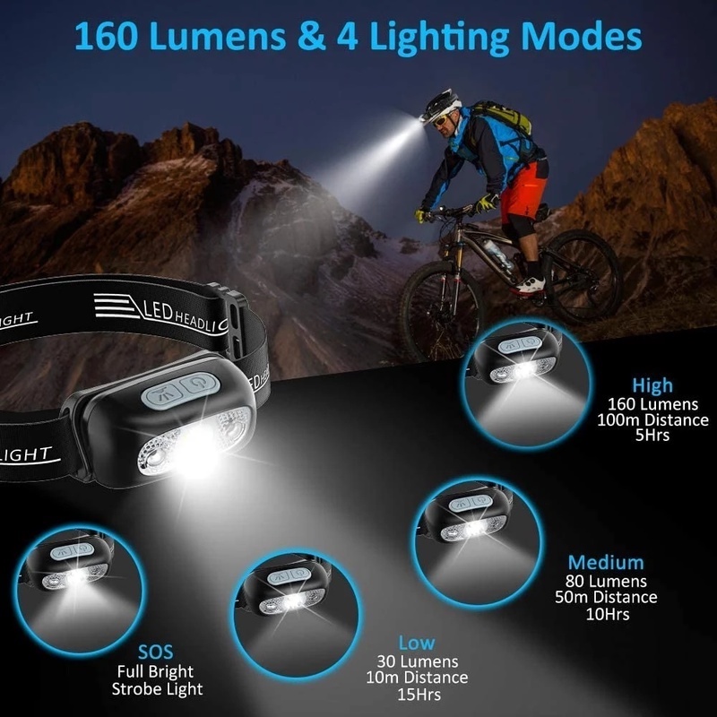đèn led đội đầu , đèn pha LED chống nước kèm sạc USB , đèn pin đội đầu tầm xa du lịch dã ngoại câu