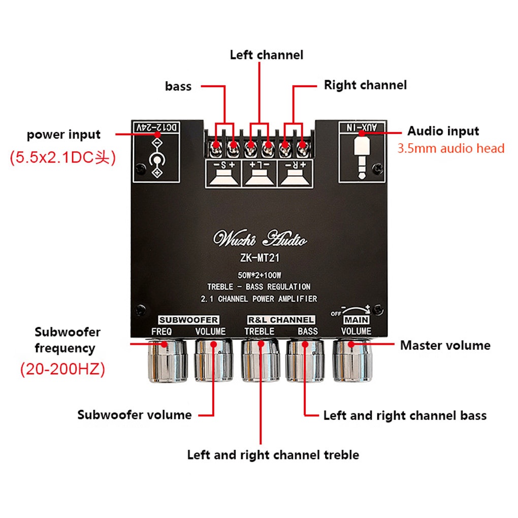 Bảng mạch khuếch đại âm thanh ZK-MT21 TPA3116 2.1 Bluetooth 5.0 50WX2+100W AMP AUX