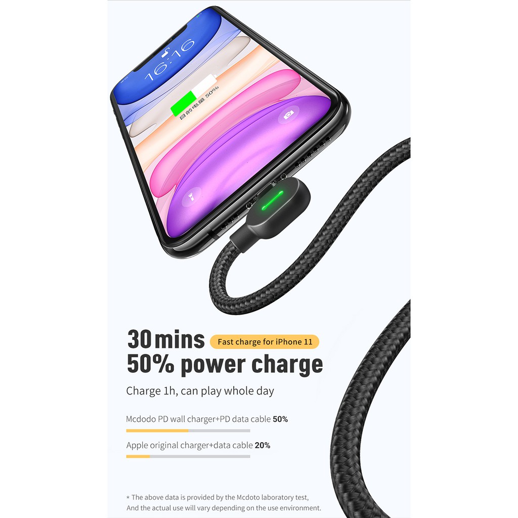 Cáp Sạc Nhanh Mcdodo Cho táo 12 11 Pro Mxs Xs 12     Đầu Usb Type C 36w
