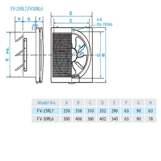 [Panasonic | FV-20RL7 | FV-25RL7 | FV-30RL6] Quạt hút âm tường, 2 chiều, có lưới