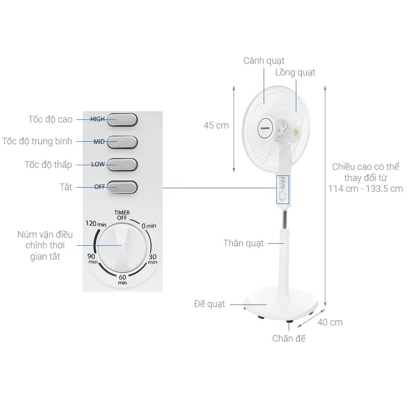 Quạt cây đứng Toshiba F-LSA10 và F-LSA20 động cơ inverter có khiển model 2022 - Hàng chính hãng - Êm ái, tiết kiệm điện