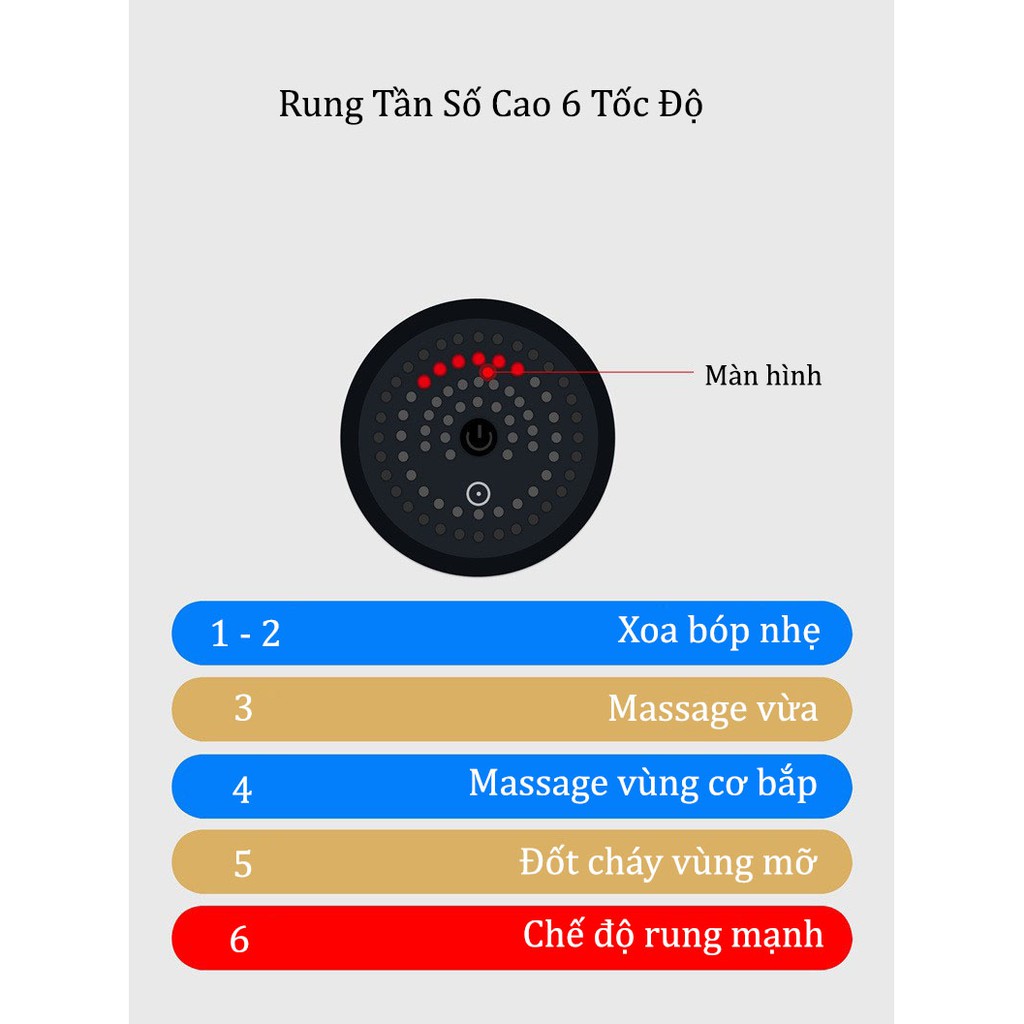 Súng Massage 6 Chế Độ 4 Đầu - Máy Massage Fascial Giảm Cơ Căng Cơ Trị Nhức Mỏi Vai Gáy BẢO HÀNH 12 THÁNG