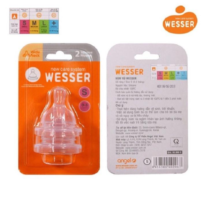 Núm ty Wesser cổ rộng mẫu mới