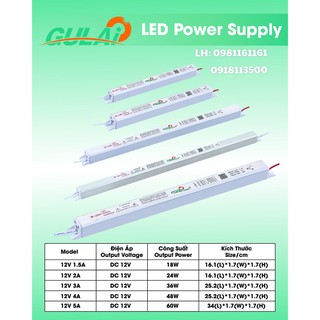 Nguồn Đũa Gulai CHÍNH HÃNG (1.5A-5A)