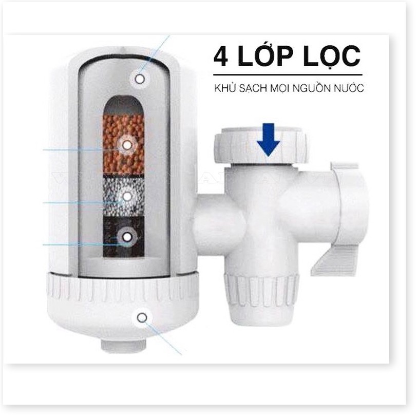 [SGD] Bộ Lọc Nước - Đầu lọc nước tại vòi Water Purifier làm sạch nước - lõi lọc 4 cấp độ 2643
