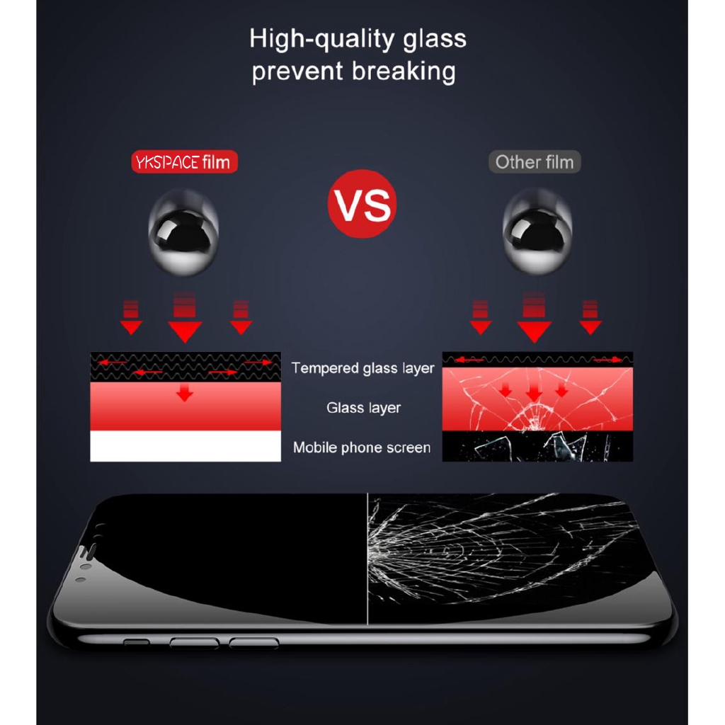 Kính Cường Lực 9h Chống Nhìn Trộm Cho  Compatible For iPhone X Xs Xr 11 Pro Max