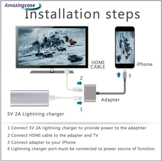 Dây cáp chuyển đổi cổng lightning sang HDMI TV cho điện thoại iPhone