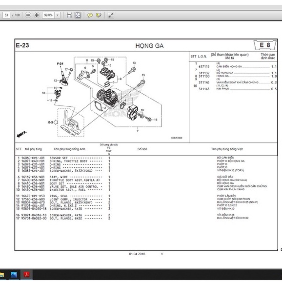 SIM TPS WINNER / SH / PCX ZIN CHÍNH HÃNG HONDA
