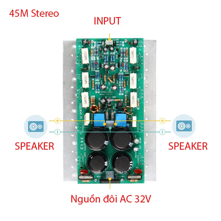 Mạch công suất HoA-DX-45M dùng sò SANKEN 2SA1494 và 2SC3858 Công suất Stereo 400W x 2 kênh / Mono BTL 800W