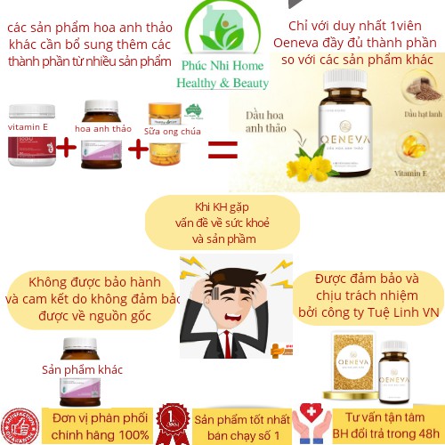 Hoa anh thảo Tuệ Linh chính hãng cân bằng nội tiết tố nữ, eo thon dáng đẹp phụ nữ sau sinh, giảm khô hạn, mụn,nám lọ 30v | BigBuy360 - bigbuy360.vn