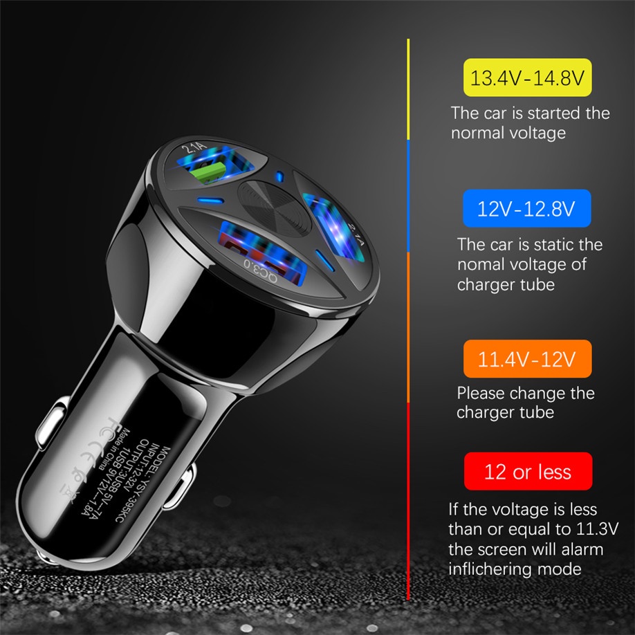 Tẩu Sạc Nhanh QC 3.0 3 Cổng USB Trên Xe Hơi Cho ĐT táo 11 Pro Samsung A10 3.0