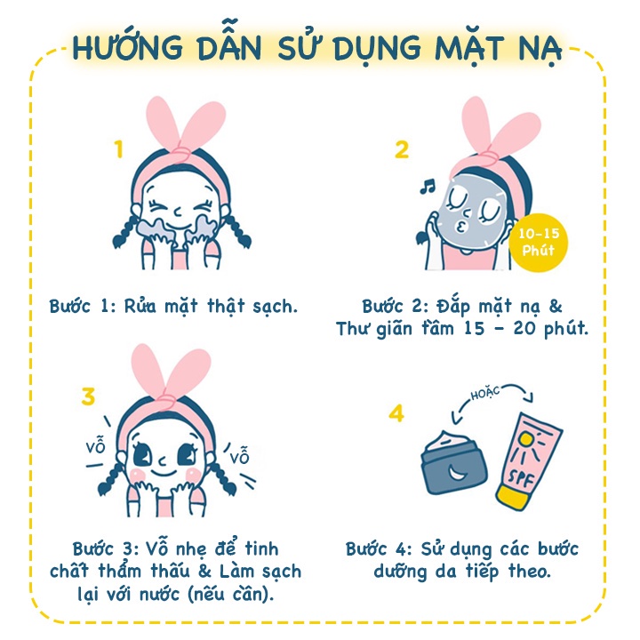 Mặt Nạ Giấy Dưỡng Da Mụn Cấp Ẩm Thải Độc Hoa Mẫu Đơn, Bơ, Đào Nourish Smoothe Images GALA HOME