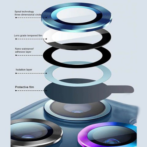 Vòng dán bảo vệ camera cho iphone chất liệu titan ip 11, 11 pro, 11 promax,12 pro, 12 promax, bảo về từng ống kính