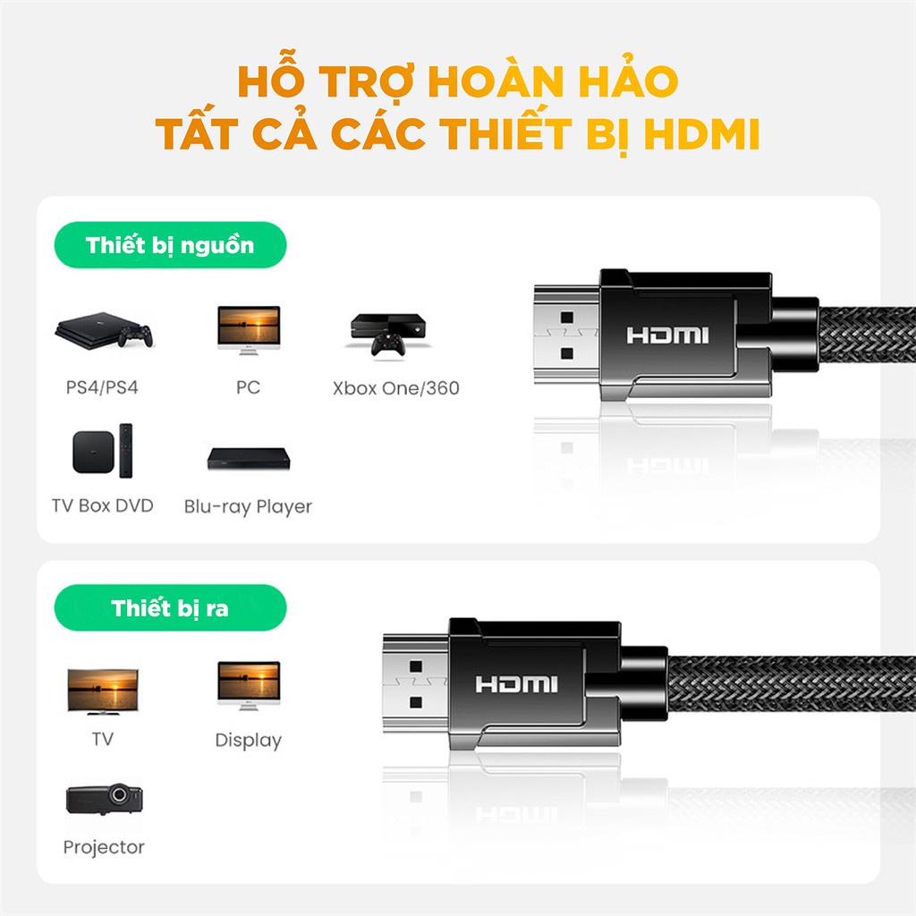 Cáp HDMI 2.0 độ phân giải 4K 60Hz cao cấp dài 1-2m UGREEN HD136