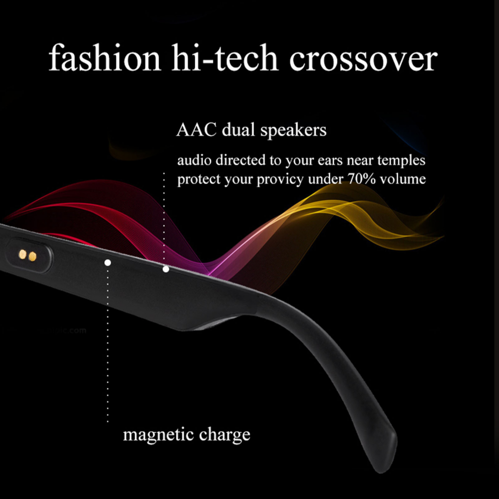 Kính Mát Tích Hợp Tai Nghe Bluetooth Và Phụ Kiện