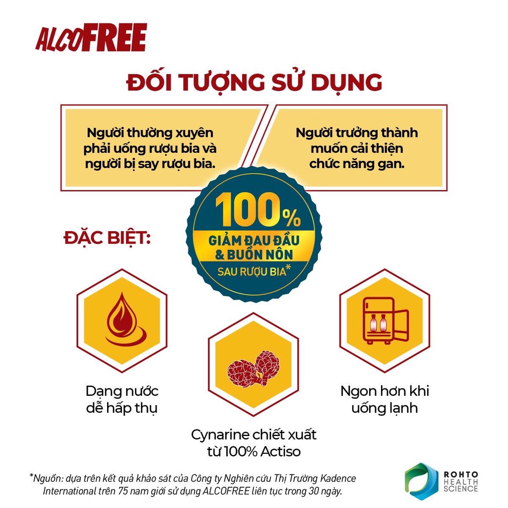 Thực Phẩm Chức Năng Mát Gan Giải Rượu Alcofree Lốc 03 Chai x 50ml - Hàng Chính Hãng