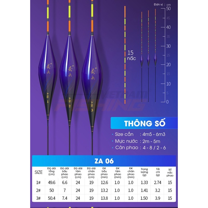 Phao Nano Handing ZA 06