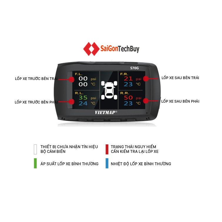 Cảm biến áp suất lốp Tiresafe D10E kết nối camera hành trình GOSAFE S70G/ GOSAFE 790 / GOSAFE 51G