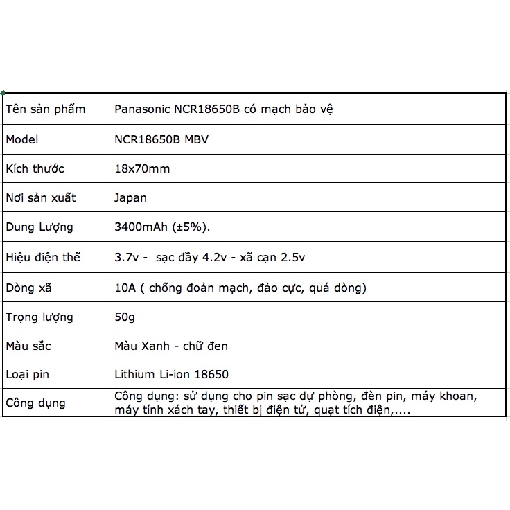 [P29] Pin 18650 Panasonic Có mạch bảo vệ NCR18650B 3400mah đúng Japan - chống đoản cực, quá dòng, sai cực