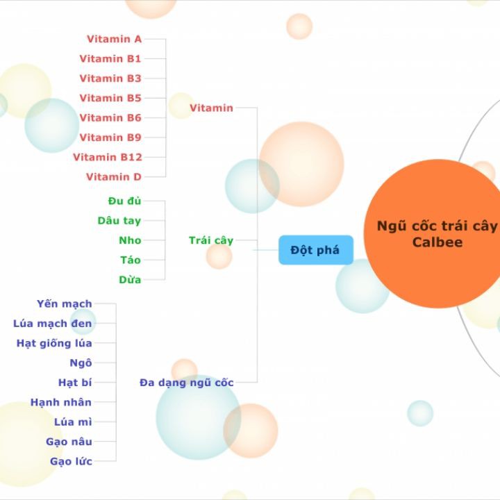 Ngũ cốc ăn sáng trái cây sấy khô ăn liền Calbee DATE 4/2021