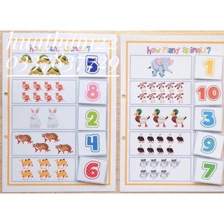 Tổng hợp nhiều loại Học liệu cho bé- Bé tập làm toán - bé tập đếm