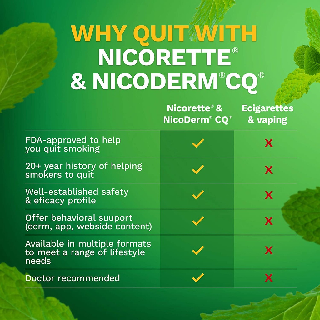 [DATE 02/2023] NICORETTE 2MG - 20 MINI NICOTINE LOZENGES (20 VIÊN NGẬM)