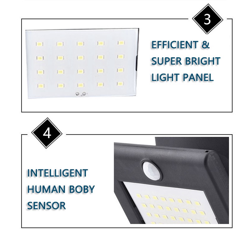 Đèn Led Gắn Tường Cảm Biến Chuyển Động 150 °