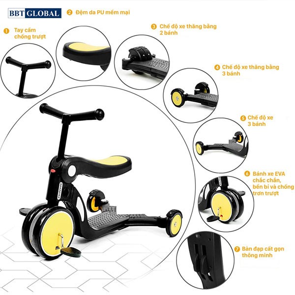 Xe trượt scooter đa năng cho bé 5 trong 1 SK1310 BBT GLOBAL, cho bé từ 1-8 tuổi, bảo hành 12 tháng