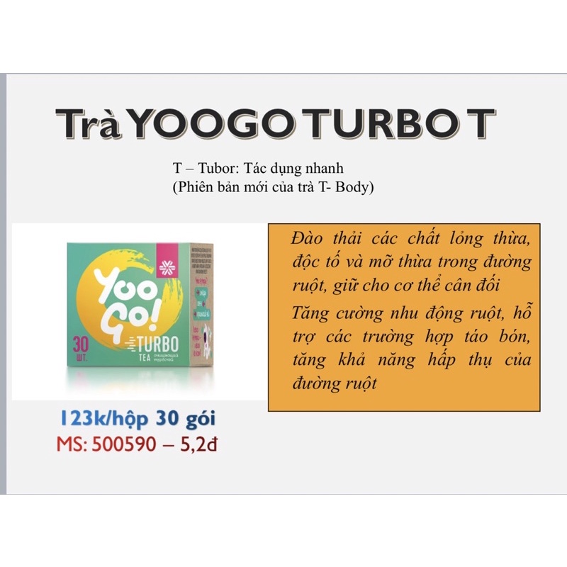 CHÍNH HÃNG - [Mẫu mới] Trà Yoo go Turbo Tea Body T Siberian Health ( 30 túi/hộp ) Date T1/2023