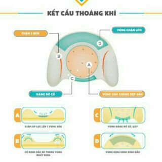 [ Uala rogo] Gối chống bẹp đầu rico