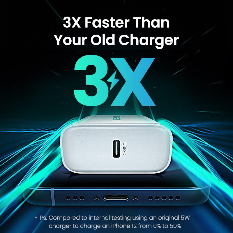 Củ sạc nhanh Ugreen QC4.0 QC3.0 PD 20W thích hợp cho12 X Xs 8 Xiaomi