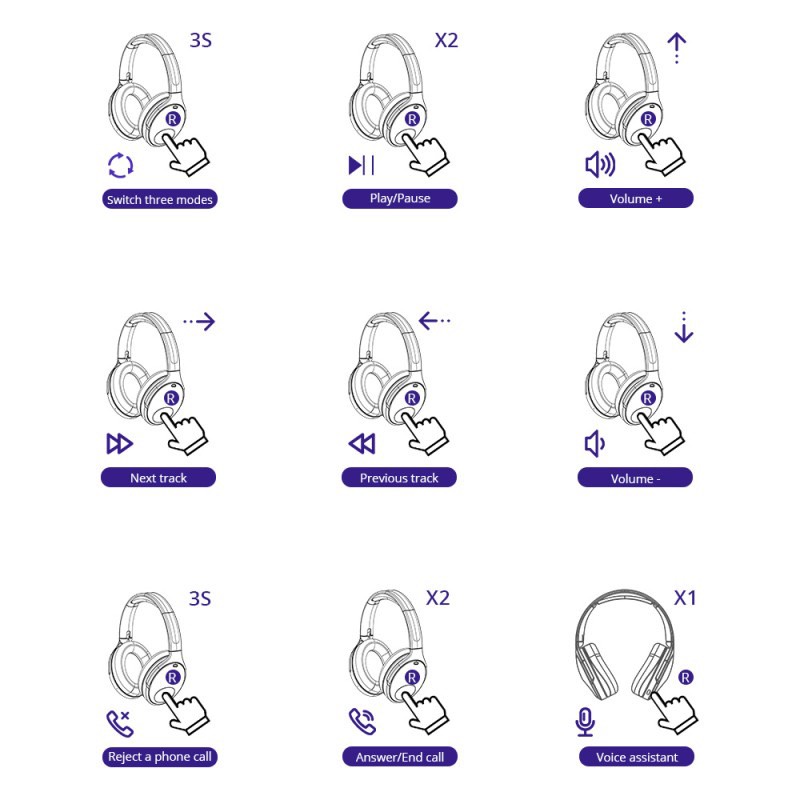 Tai Nghe Tronsmart Apollo Q10 Bluetooth 5.0 Hoạt Động Loại Bỏ Tiếng Ồn 100-hour Rong Chơi, Cảm Ứng/Ứng Dụng Điều Khiển