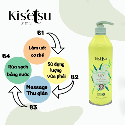 Sữa Tắm Dưỡng Ẩm Trắng Da Kisetsu Chống Lão Hóa Thơm Tự Nhiên Mịn Da - Hương Hoa Lily - 950ml