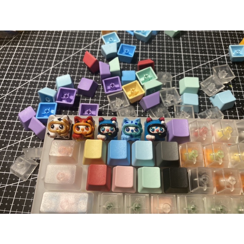 Nút Bàn Phím Keycap Mèo  Melonkey Tamago Resin làm bằng nhựa Resin Lionvn