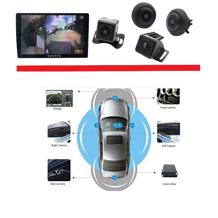 Bộ kết hợp màn hình DVD Android và Camera 360 độ chuẩn AHD dùng cho các loại ô tô - Hàng chính hãng (Bảo hành 12 tháng) | BigBuy360 - bigbuy360.vn