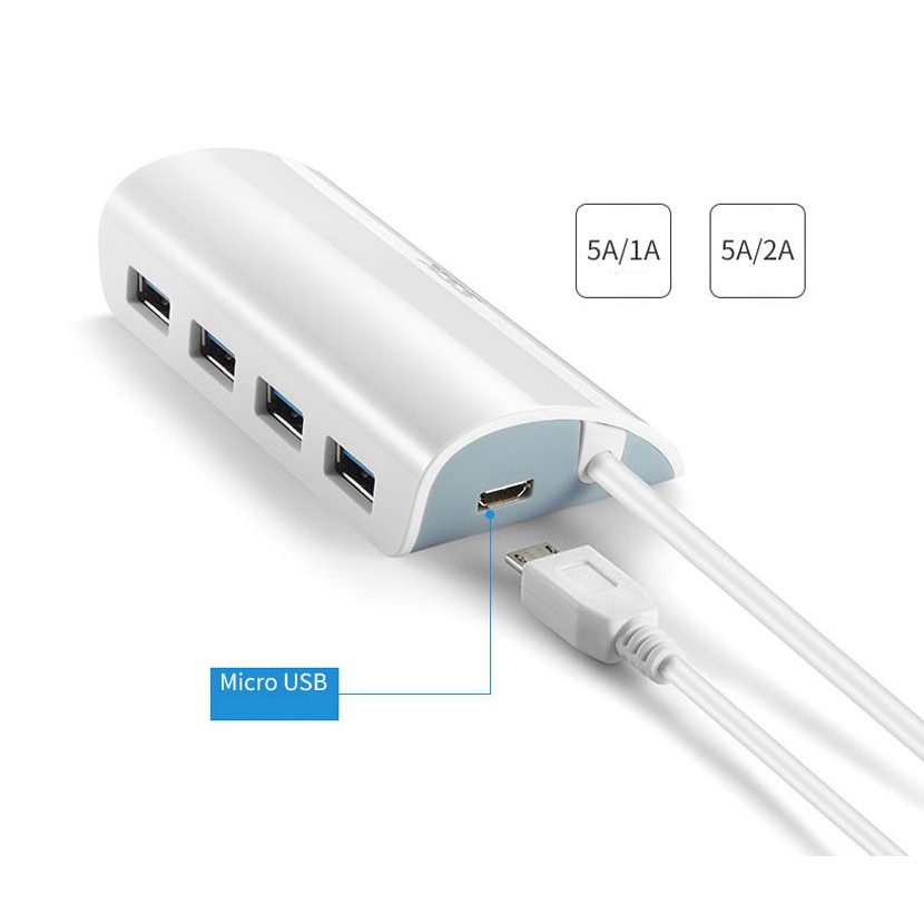 [hub usb 3.0 - SHU808] Thiết bị chia từ 1 cổng USB thành 4 cổng USB tốc độ cao 3.0 hỗ trợ nguồn phụ (micro USB)