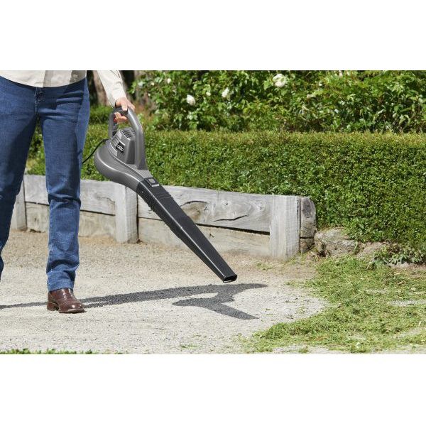 MÁY THỔI LÁ CẦM TAY CÔNG SUẤT 1800W HIỆU OZITO BLW-1800 MỚI 100% CHÍNH HÃNG NHẬP KHẨU ÚC