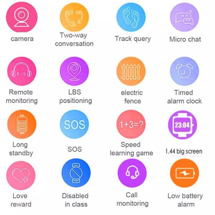 Đồng hồ định vị thông minh cho bé cao cấp Q12 kết hợp nghe gọi cảm ứng chống thấm nước BBShine – DH017